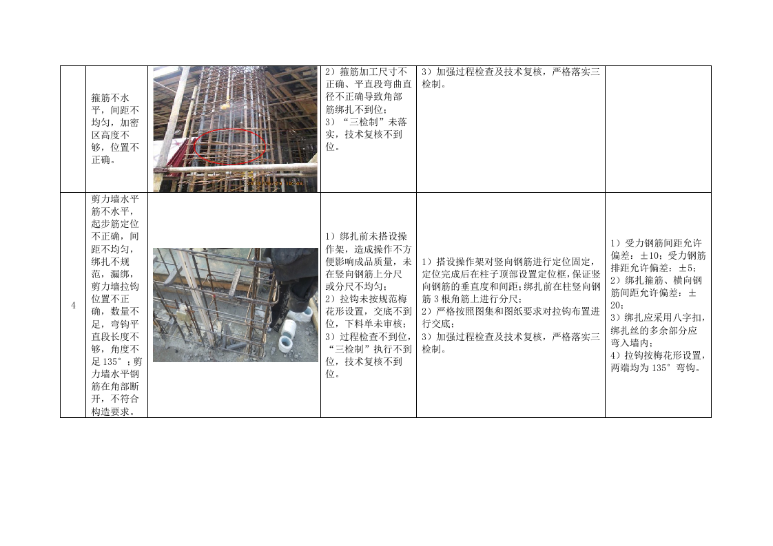 工程实体质量通病防治(136P) 第7页