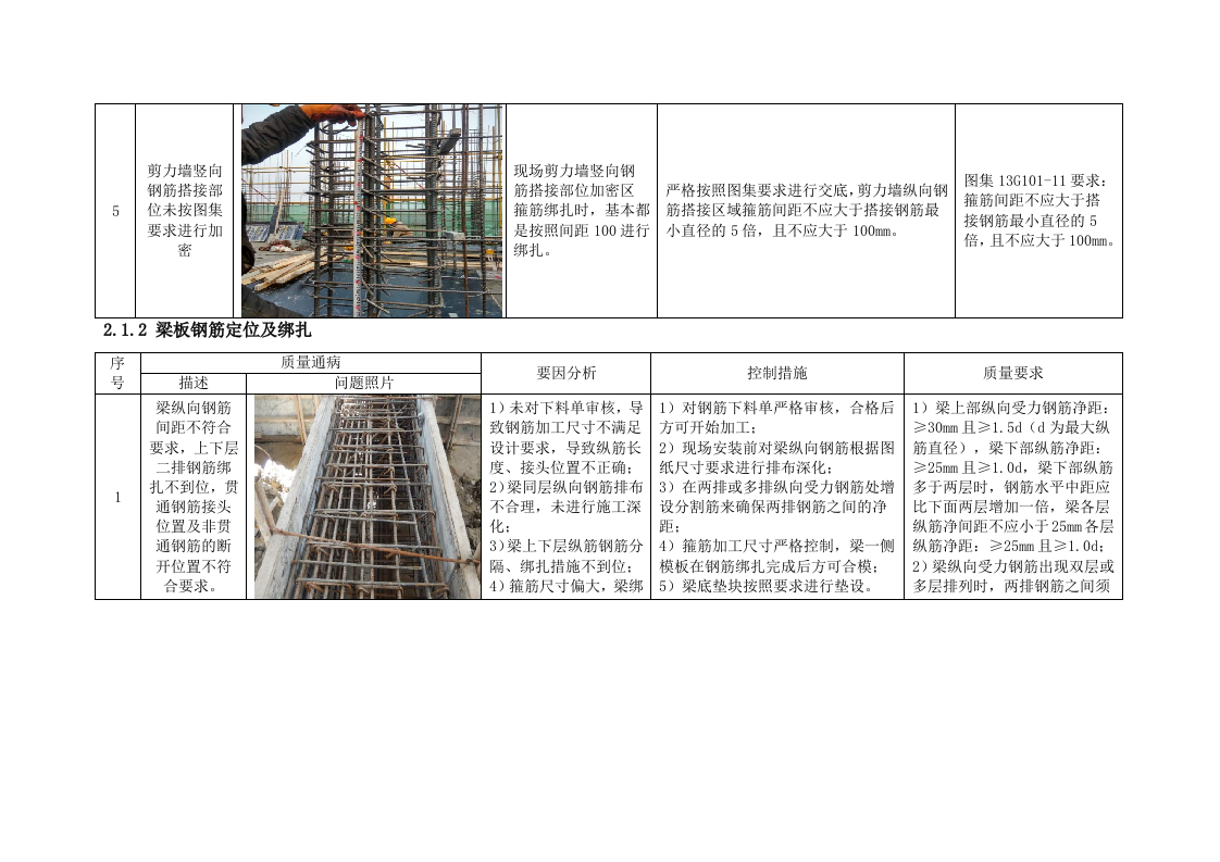 工程实体质量通病防治(136P) 第8页