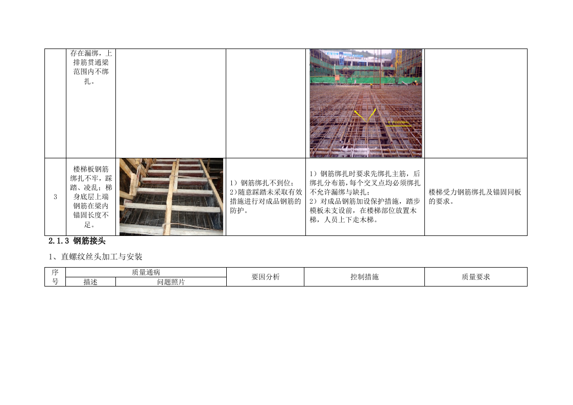 工程实体质量通病防治(136P) 第10页