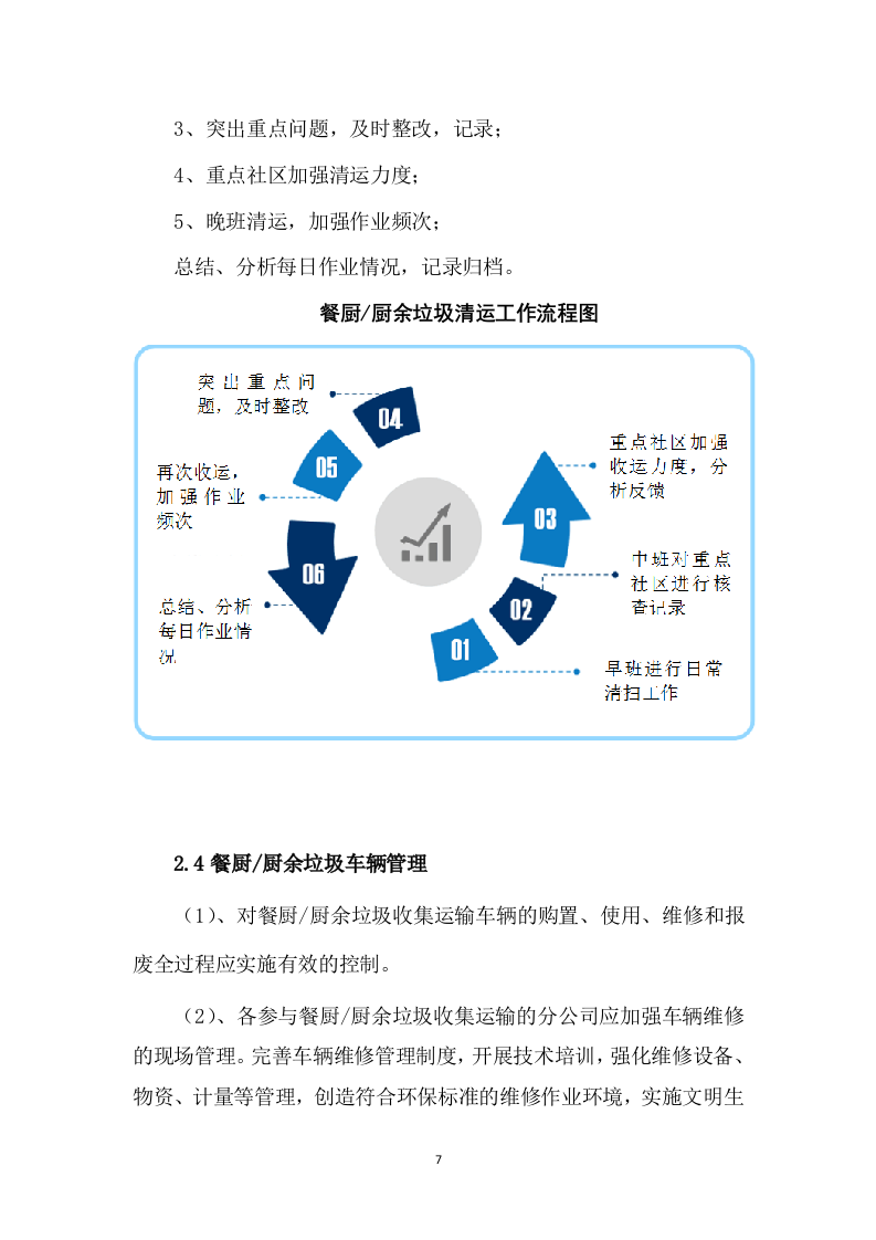 餐厨垃圾清运服务方案（266P） 第7页