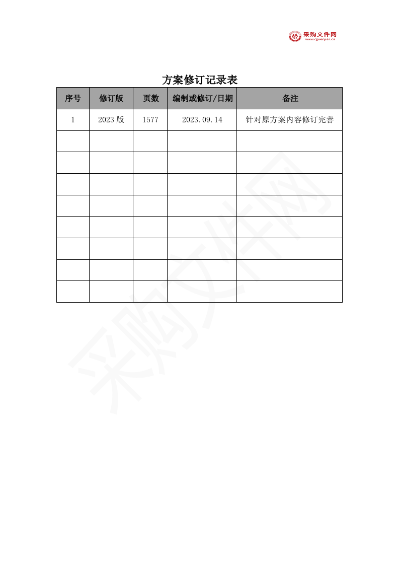厂房物业服务投标方案（1577P） 第3页