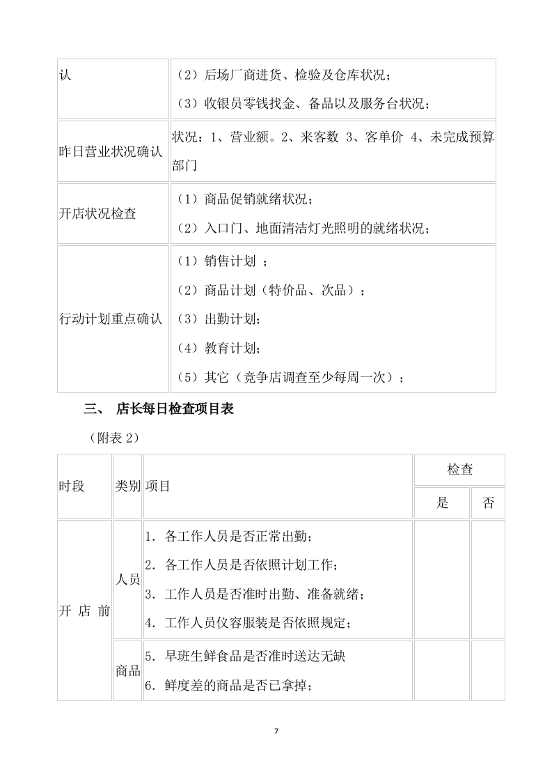 超市方案模板（639P） 第7页