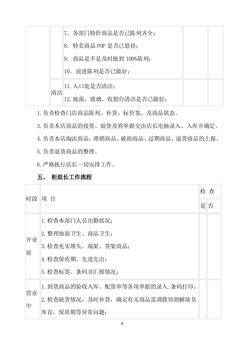 超市方案模板（639P） 第8页