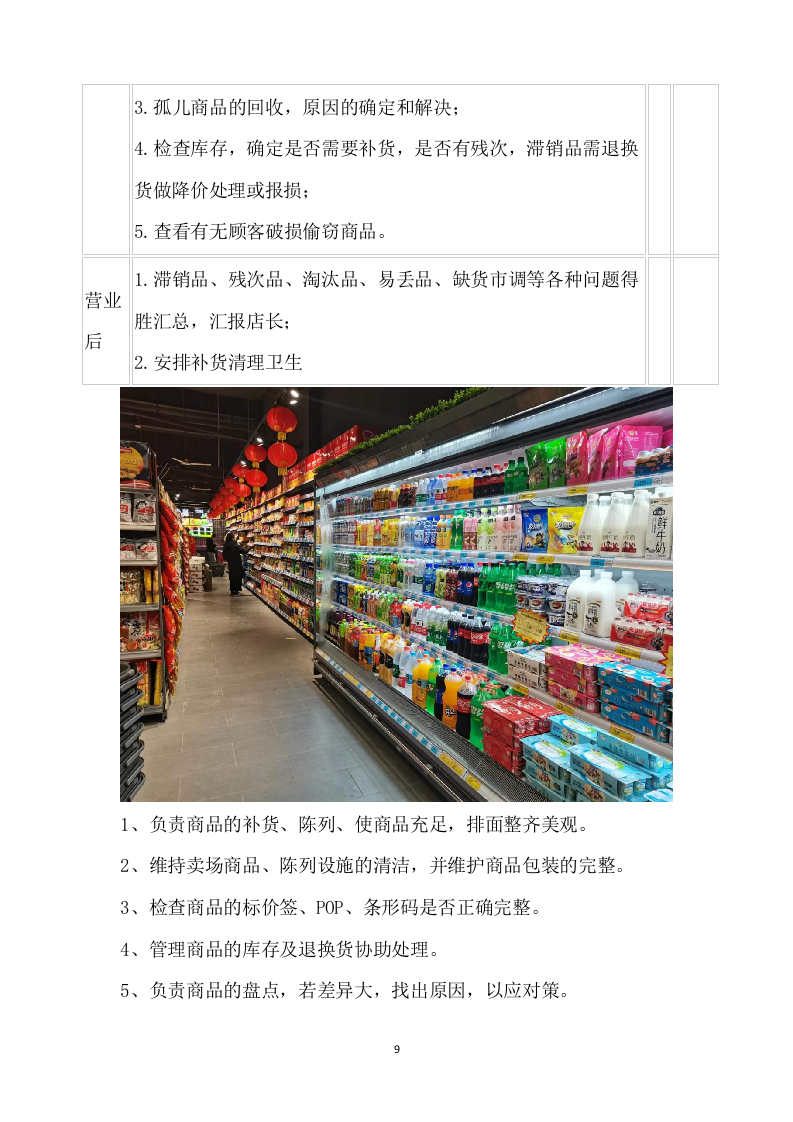 超市方案模板（639P） 第9页