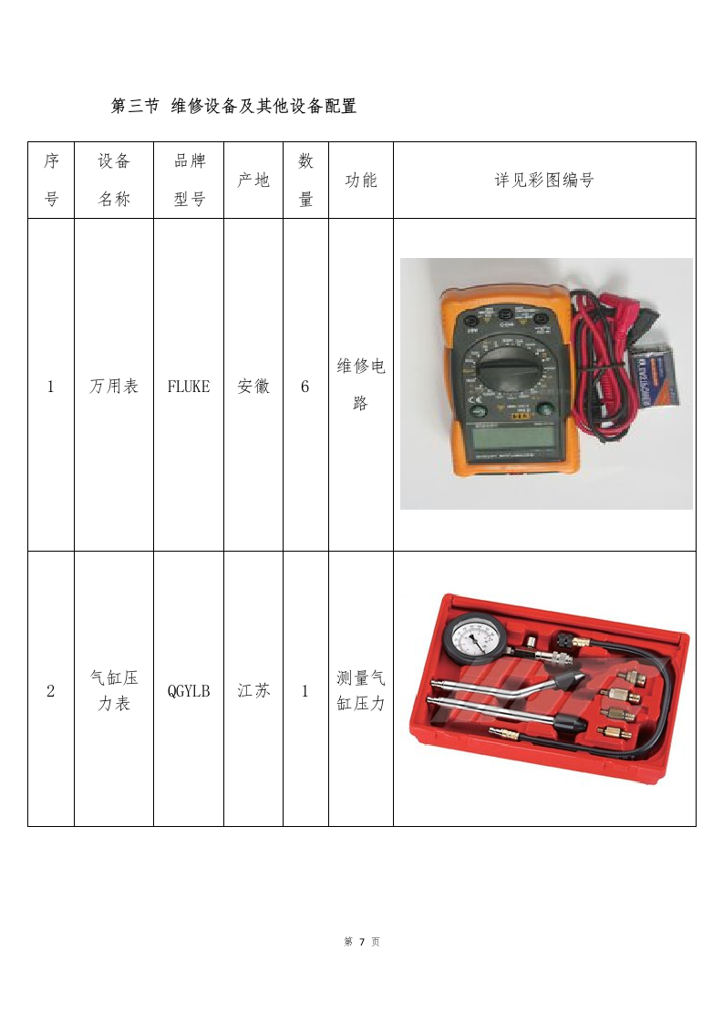 车辆定点维修服务方案(253P) 第7页