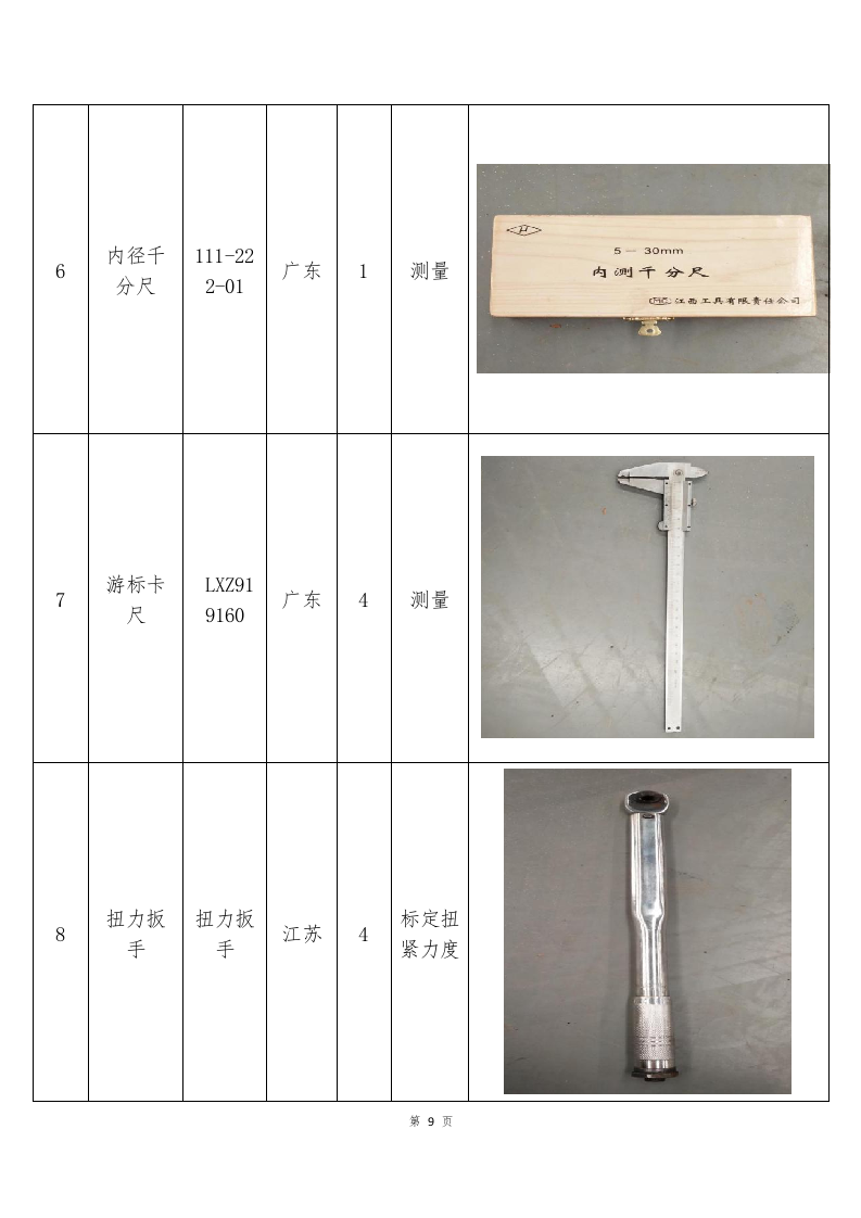 车辆定点维修服务方案(253P) 第9页