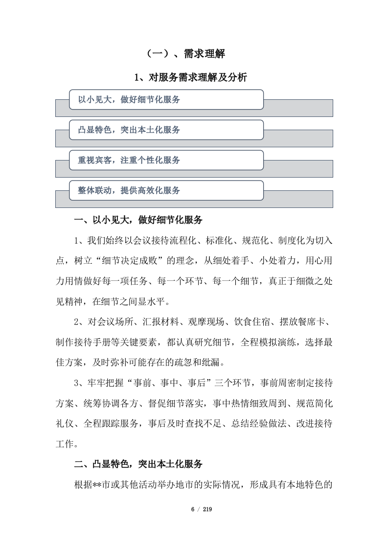 会务服务投标方案(219P) 第6页