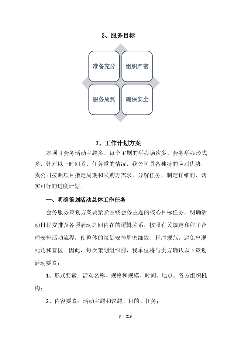会务服务投标方案(219P) 第8页