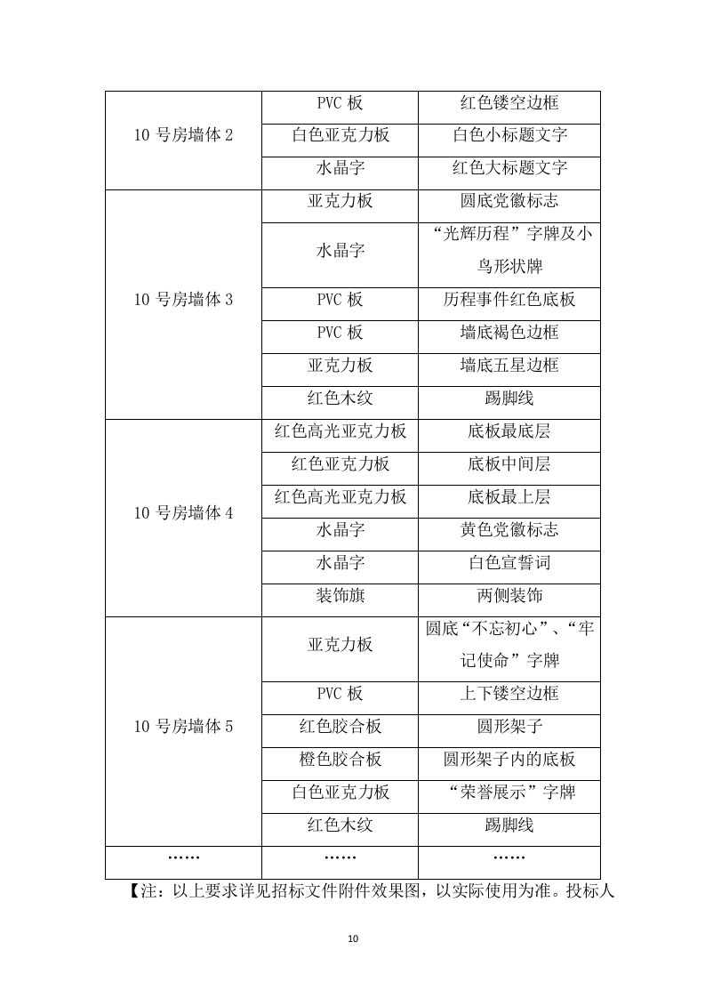 基层荣誉室布展施工方案（450P） 第10页