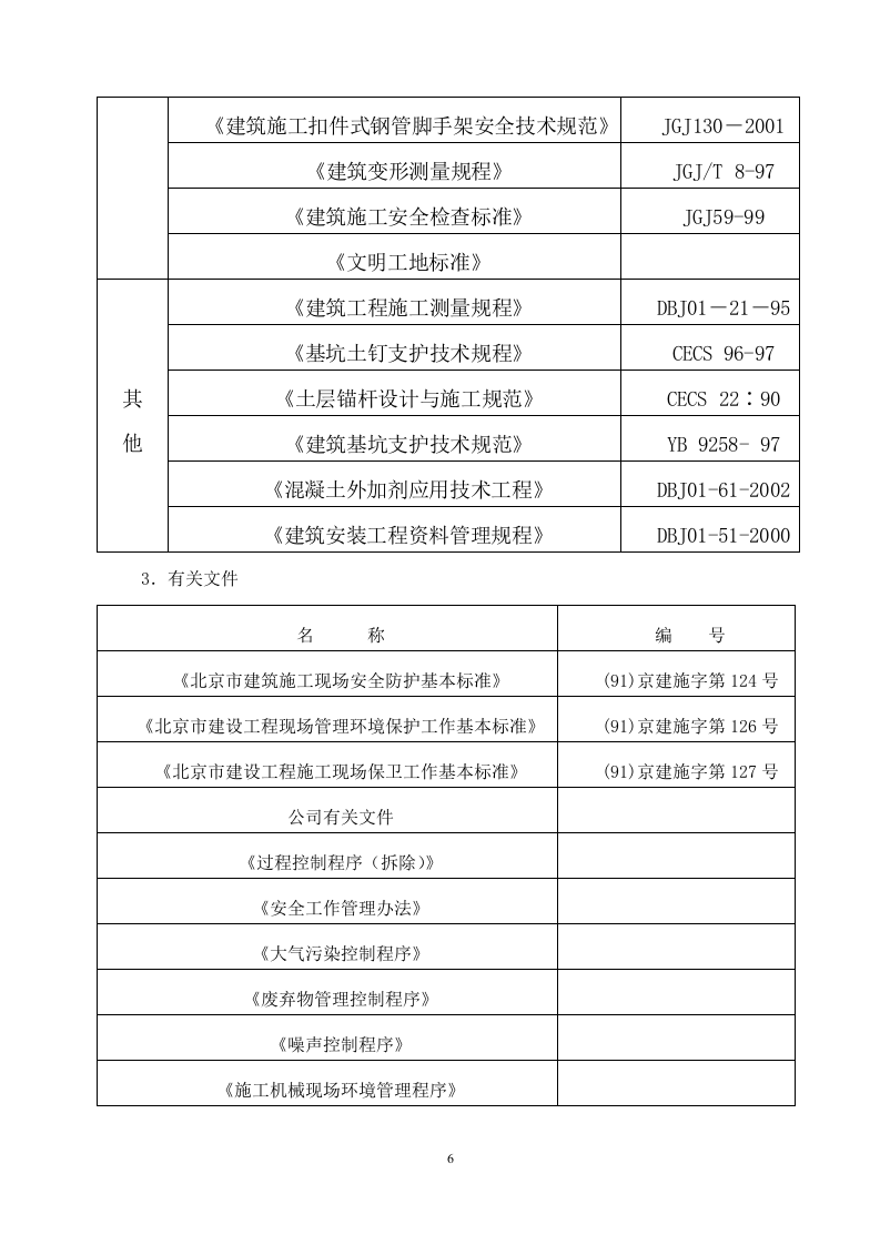 基坑支护及土方开挖施工方案（224P） 第6页
