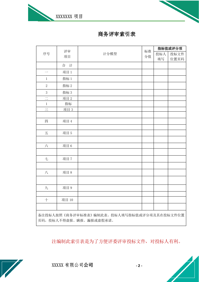 植保无人机飞防(施药、施肥)作业投标文件(744页) 第3页