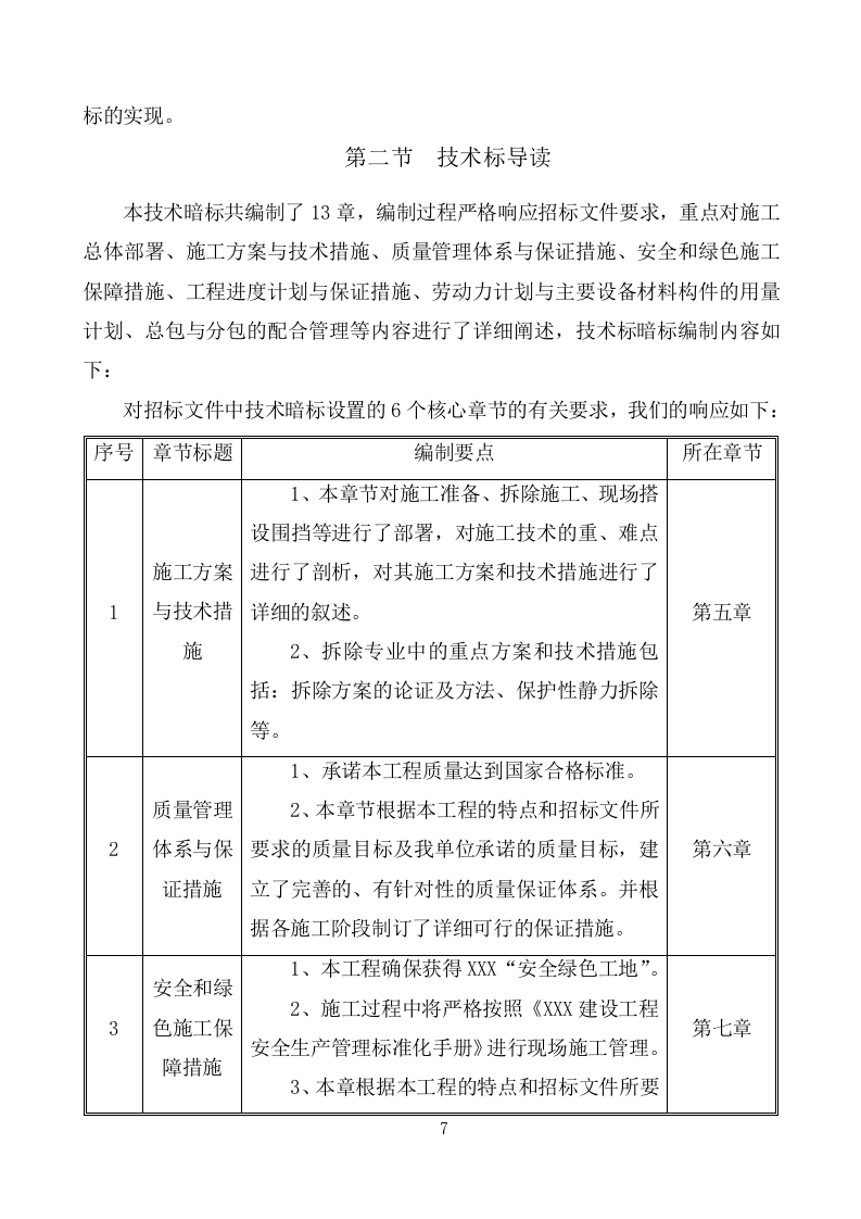 建筑物拆除工程施工组织设计(283P) 第7页