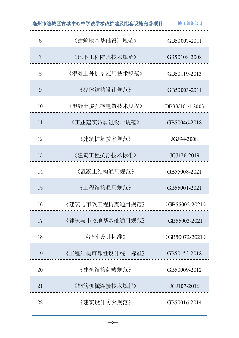 教学楼改扩建及配套设施完善项目（849P） 第10页