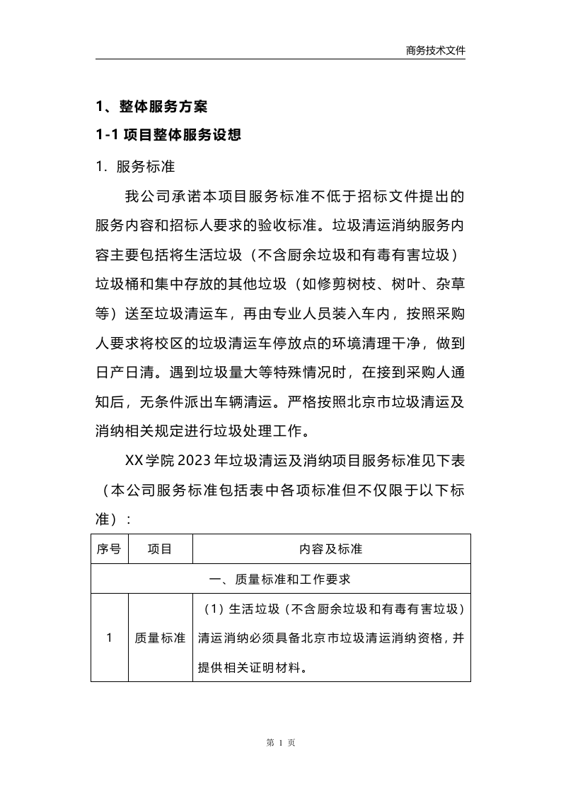 垃圾清运消纳服务方案（223P） 第8页