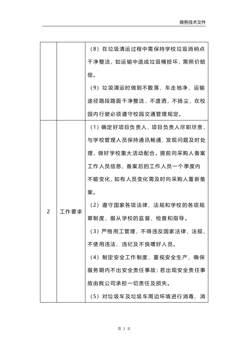 垃圾清运消纳服务方案（223P） 第10页