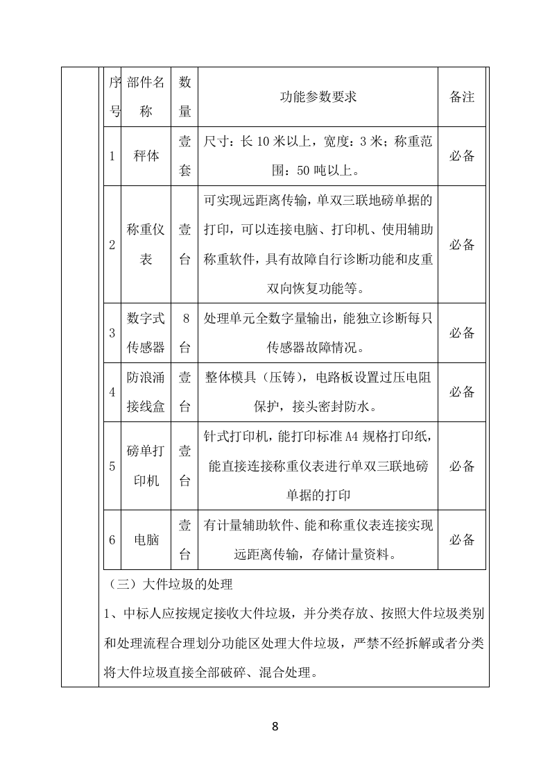 垃圾燃烧处理服务方案（496P） 第8页