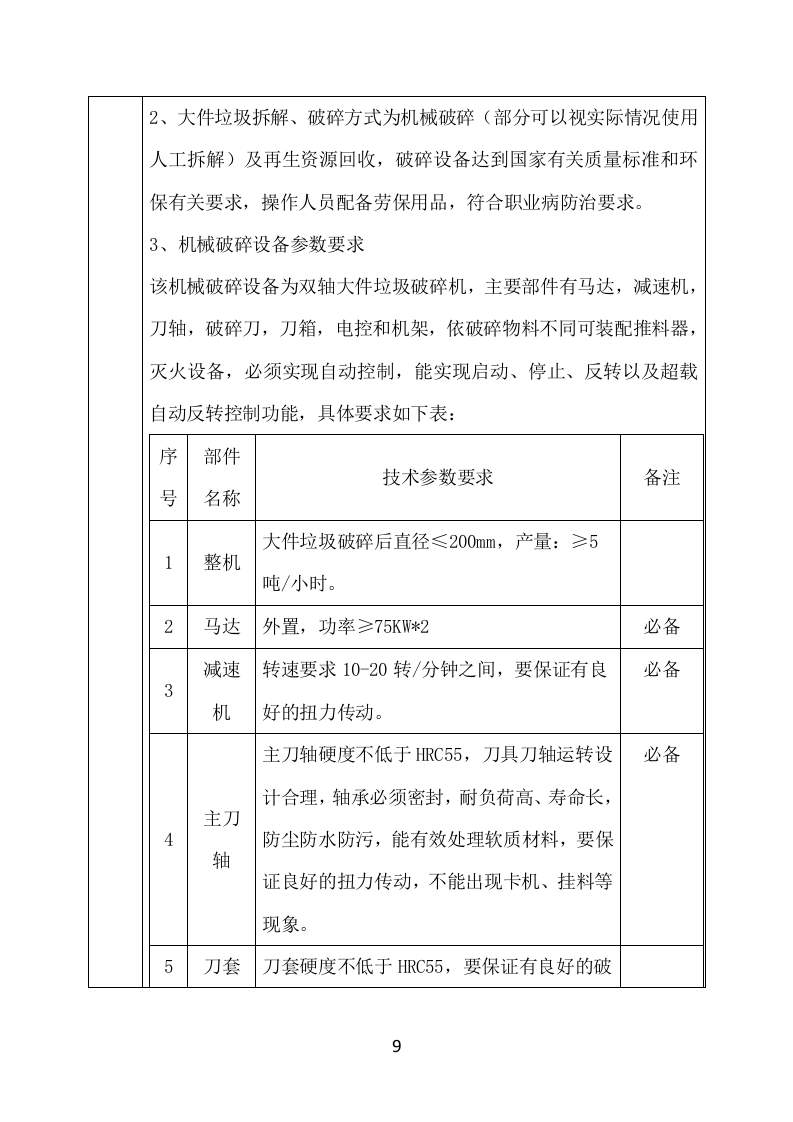 垃圾燃烧处理服务方案（496P） 第9页