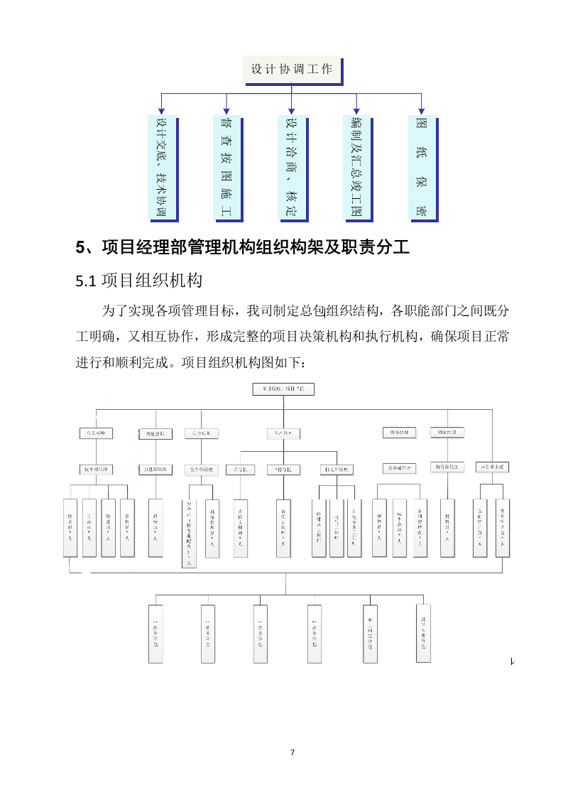 老旧小区改造工程（设计+施工）（190P） 第8页