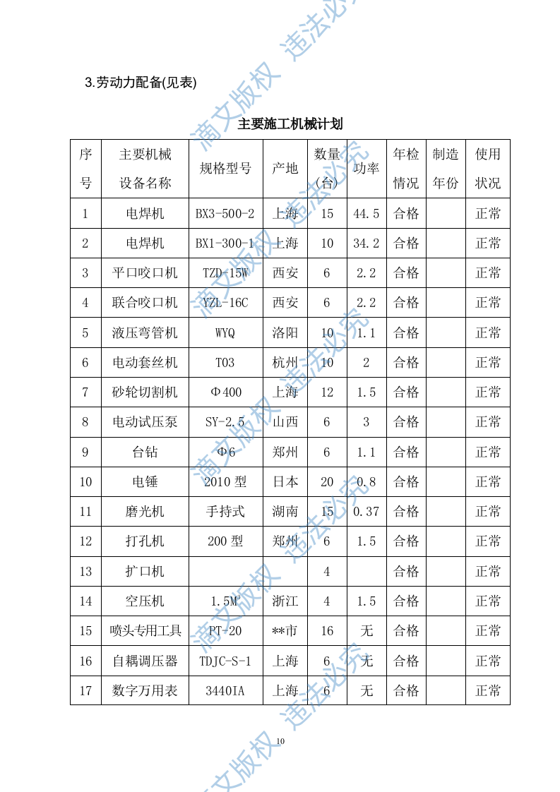 医院消防工程设备购置及安装方案(94页) 第10页