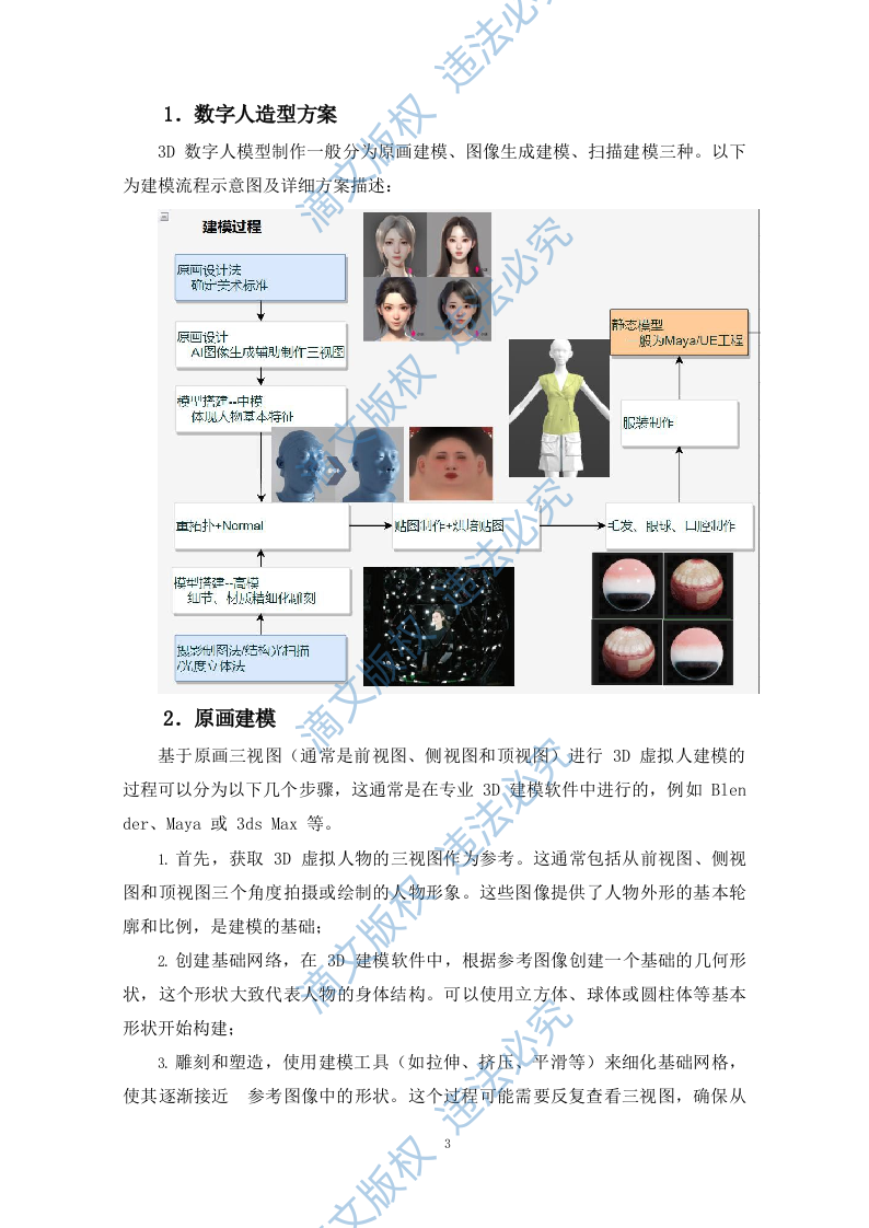 数字人能力采购项目方案（137P） 第8页