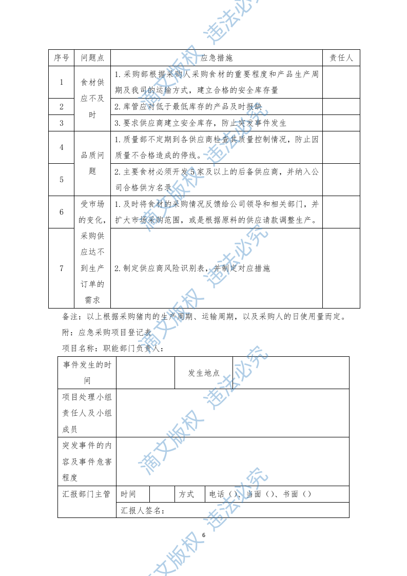 食材配送应急方案及保障措施（210P） 第10页
