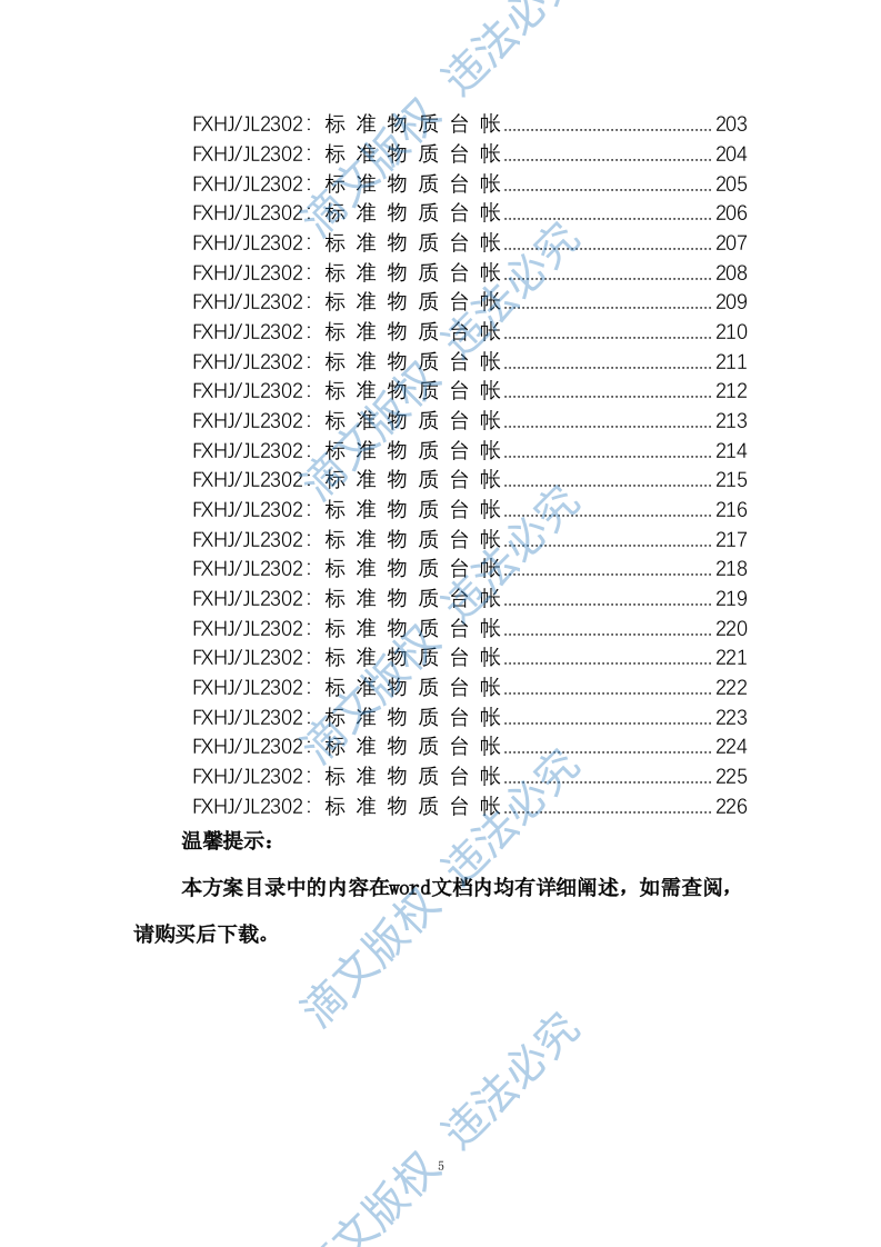 土壤调查检测项目分析项目 (226页） 第5页