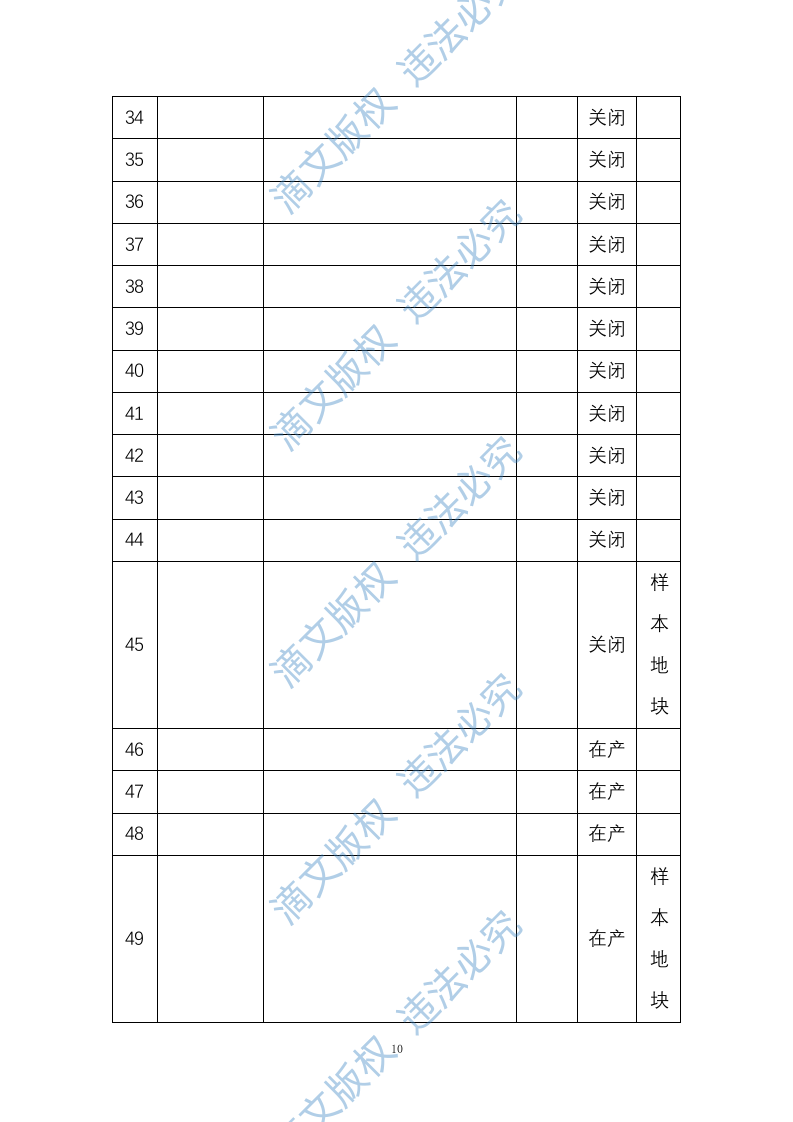 土壤调查检测项目分析项目 (226页） 第10页