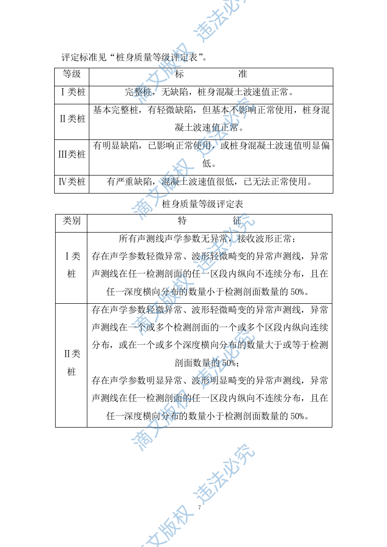 桩基检测投标方案(34页) 第10页