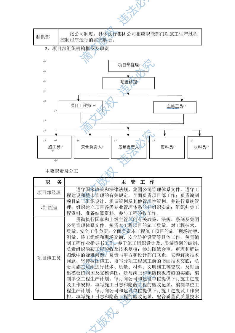 办公用房维修改造项目技术方案163页 第10页