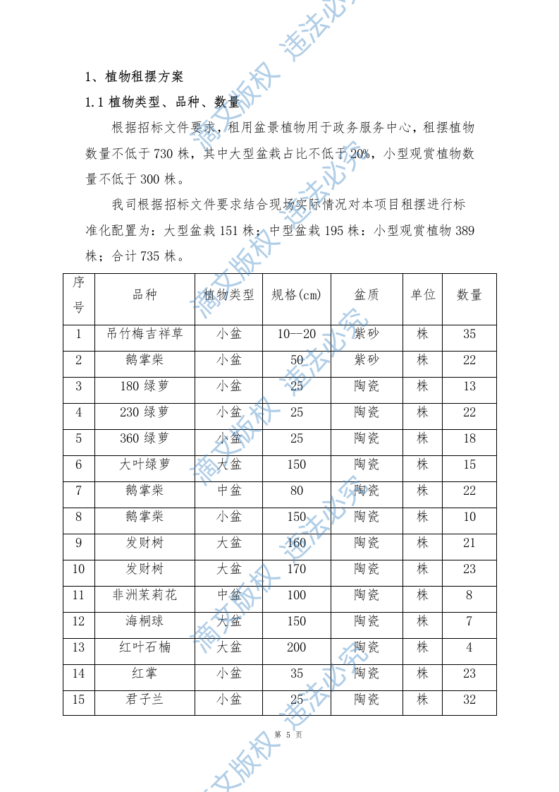 植物租摆方案（174页） 第5页