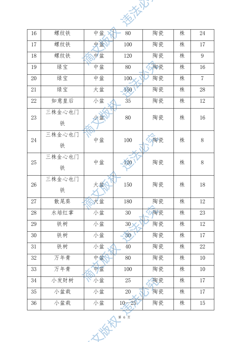 植物租摆方案（174页） 第6页