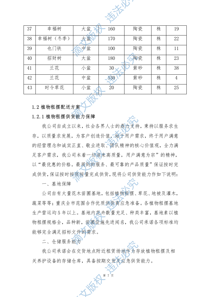 植物租摆方案（174页） 第7页