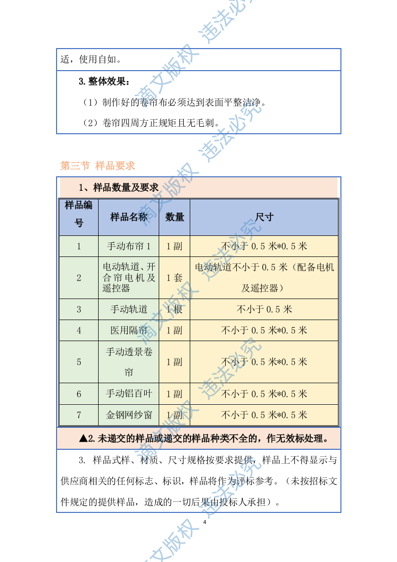 医院窗帘采购方案（图文）251页 第7页