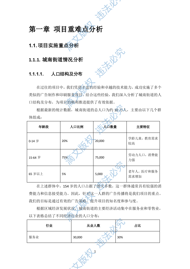 广告制作文印项目投标方案582页 第7页