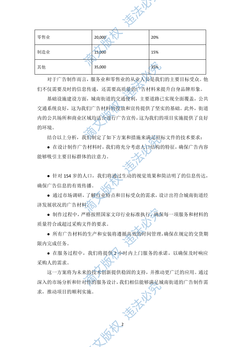 广告制作文印项目投标方案582页 第8页