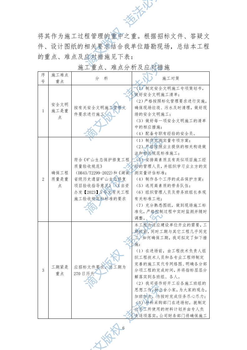 历史遗留矿山生态修复项目投标文件投标方案633 第10页