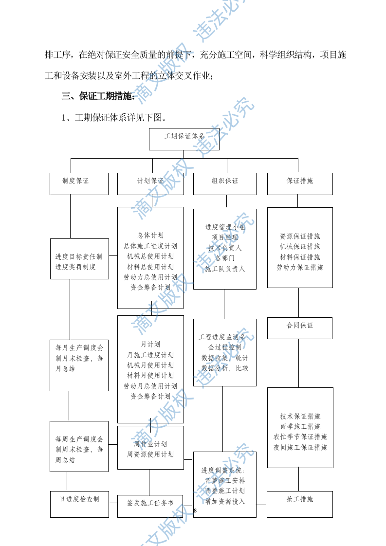 连接管廊工程施工方案750 第8页
