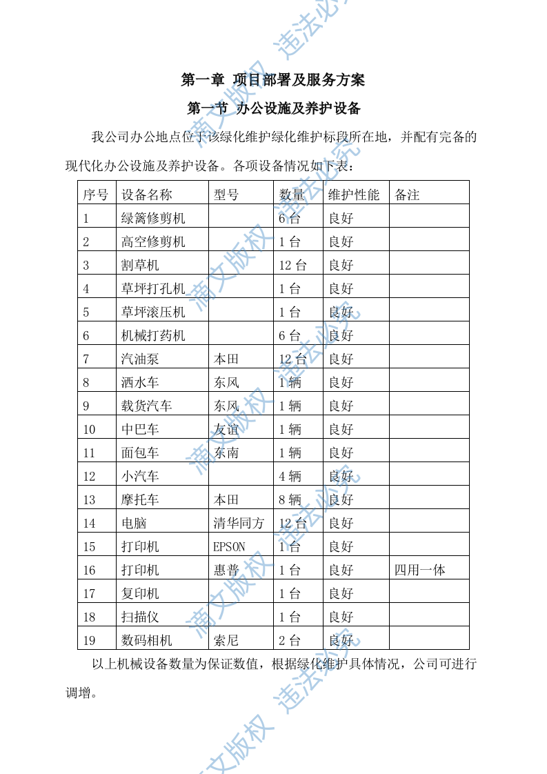 绿化工程施工方案214 第6页