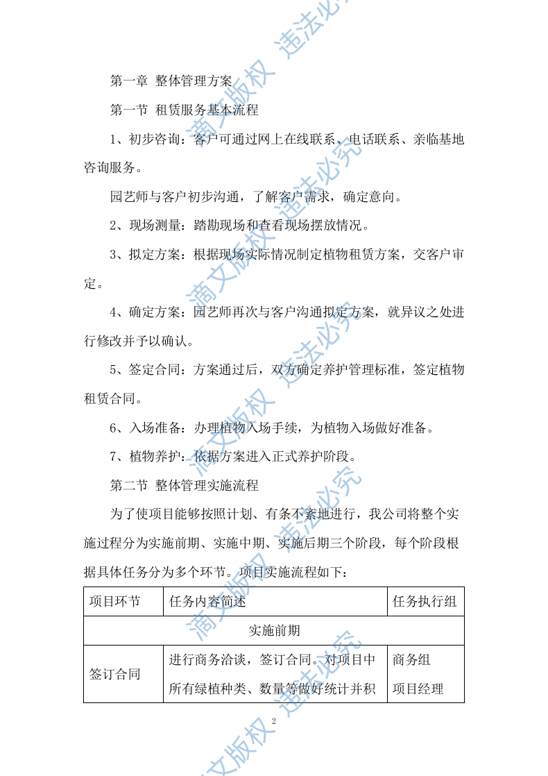 绿植租摆服务方案153 第2页