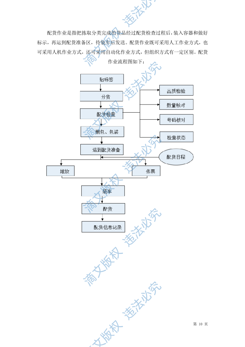 牛奶采购方案76 第10页