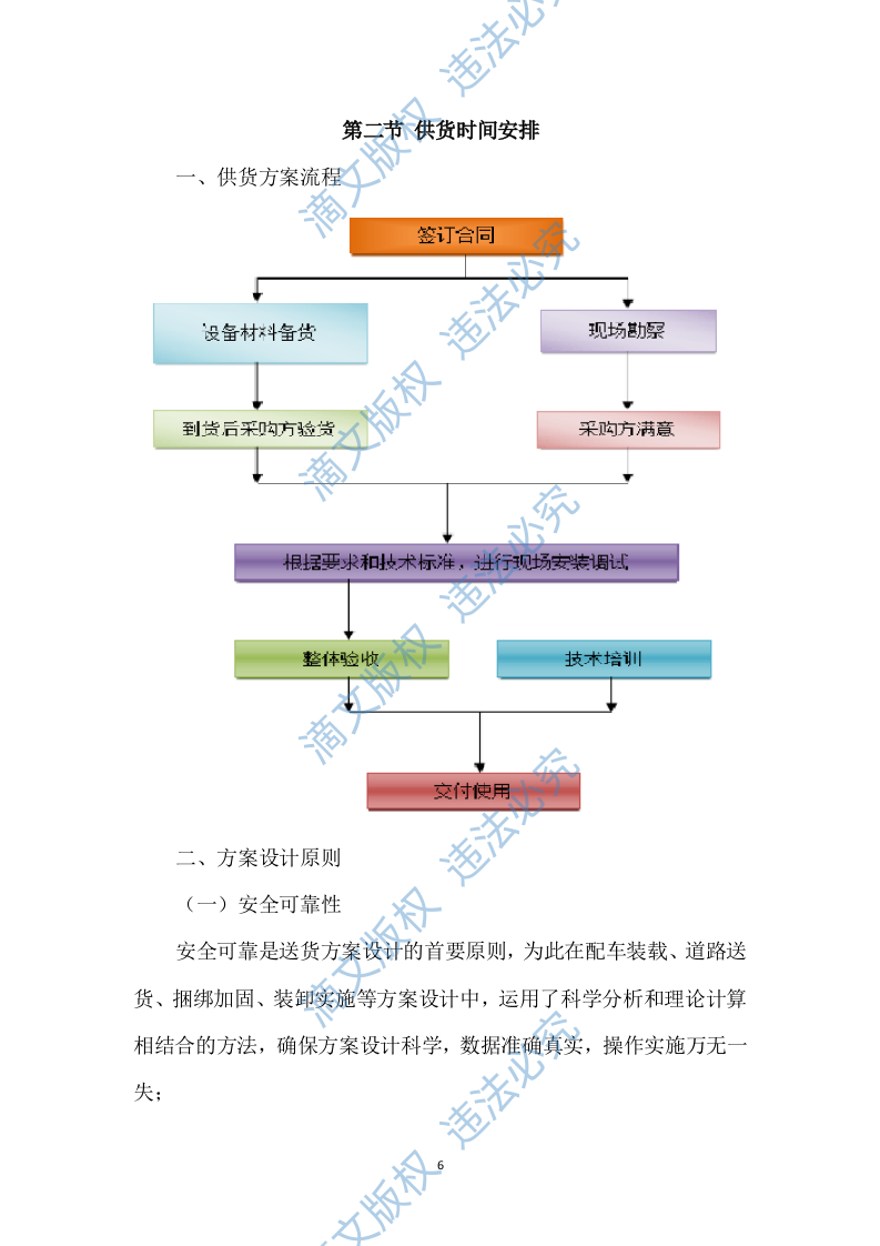 农药采购及配送服务方案317 第6页