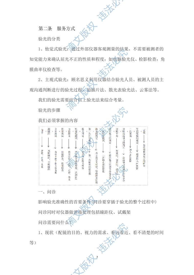 配镜某大学步行街商贸店铺租赁经营眼镜店104页 第7页