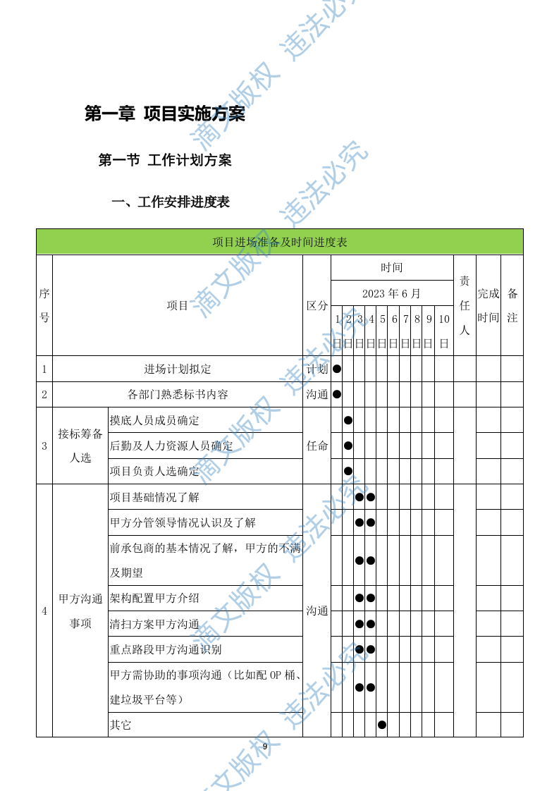 清扫保洁、垃圾清运项目投标方案749页 第9页