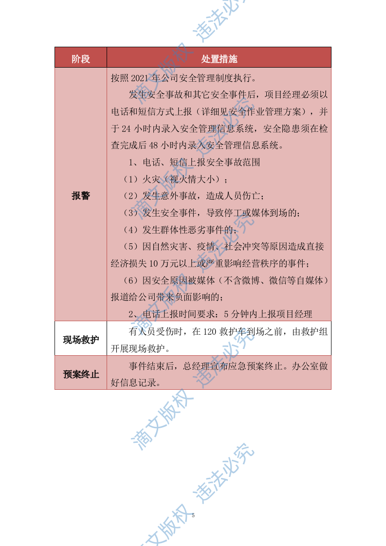 清扫保洁及物业服务应急保障措施方案（技术标 187页） 第5页