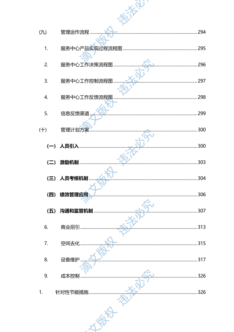 人才公寓管理难点、特点分析及实施方案585页 第4页