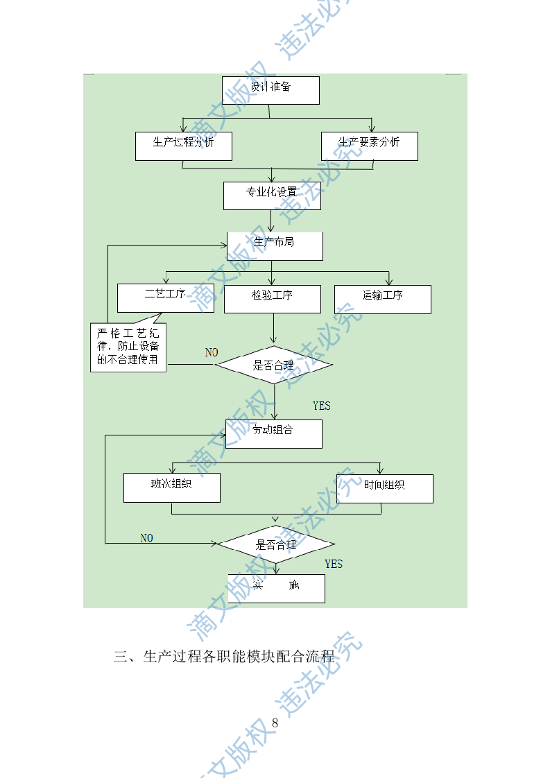 日用品采购项目供货计划（89页） 第8页