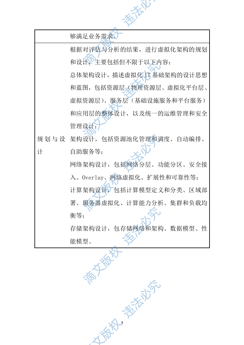 软件定制开发项目服务方案431页 第9页