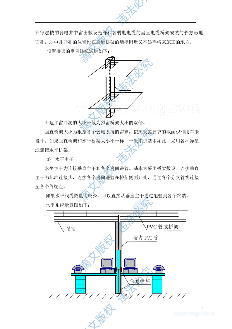 上海某大学新校区弱电智能化系统设计方案219 第9页