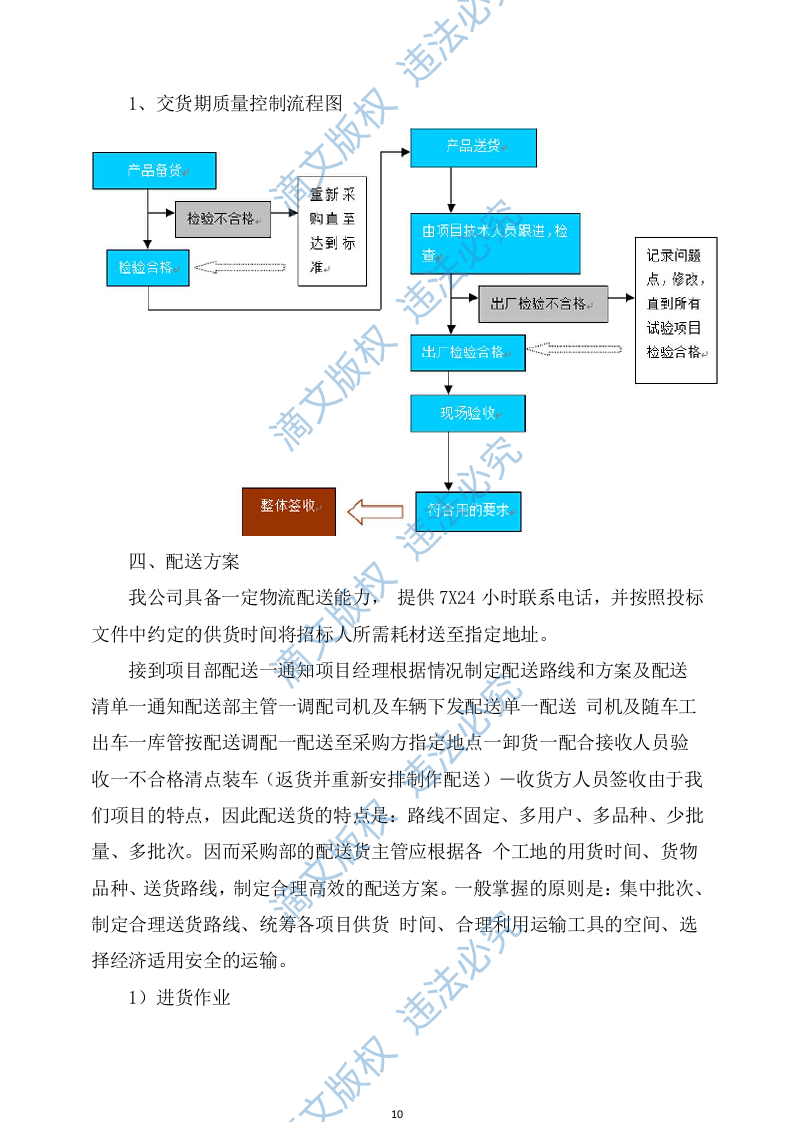 设备安装服务方案305 第10页