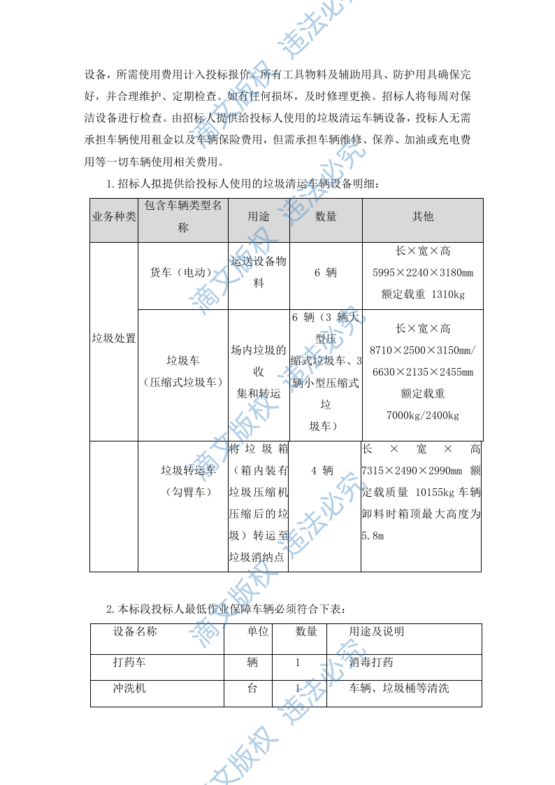 生活垃圾清运及消纳服务190页 第10页